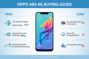 Oppo A83 4G - Fonezone.me