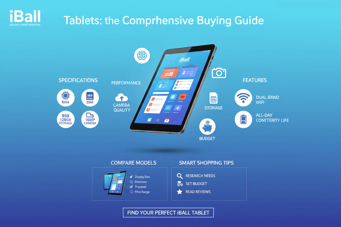 iBall Tablet Buying Guide showcasing specifications, performance, features, and smart shopping tips for consumers.