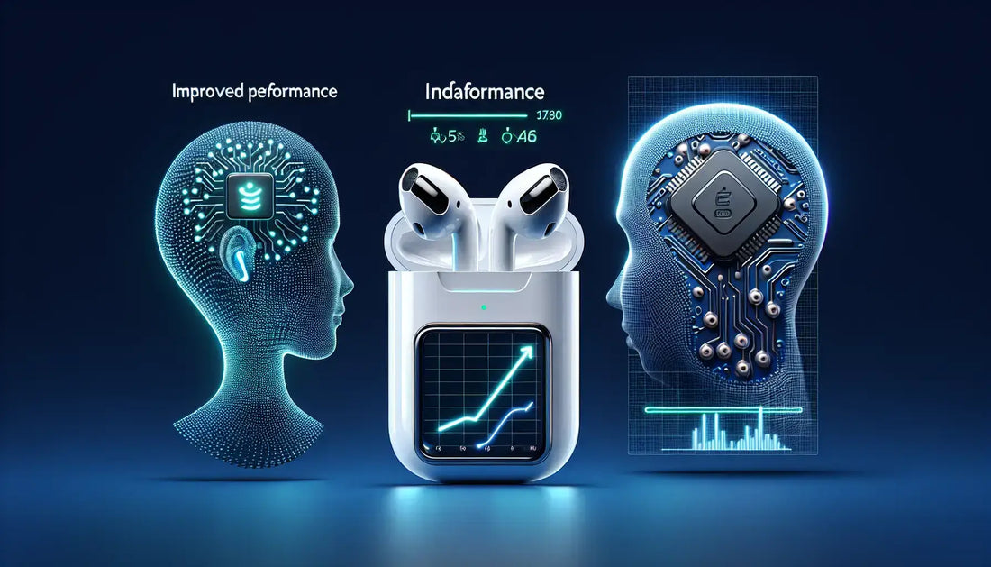 Gurman: Image showcasing AirPods Pro 2 with improved performance and features like hearing aid mode.