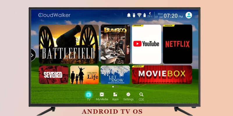 A television displaying various apps and media options on Android TV OS, including Netflix and YouTube.