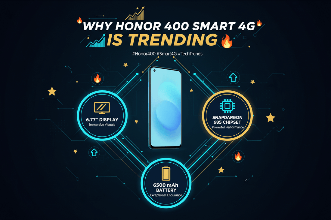 Honor 400 Smart 4G - Fonezone.me