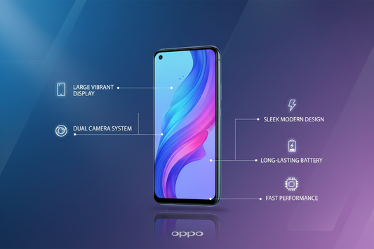 Oppo A5 - Fonezone.me