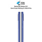 Samsung Galaxy A31 64GB, 4GB Ram  Single Sim Prism Crush Blue