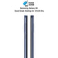 Refurbished Samsung Galaxy S9 Coral Blue -